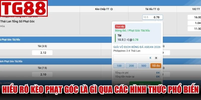 Hiểu rõ kèo phạt góc là gì qua các hình thức phổ biến