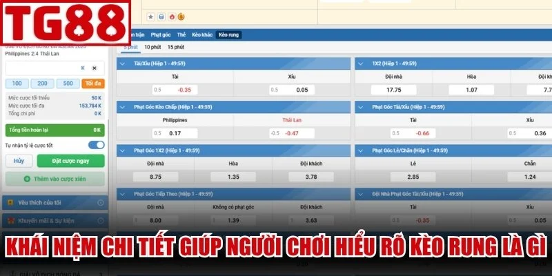 Khái niệm chi tiết giúp người chơi hiểu rõ kèo rung là gì