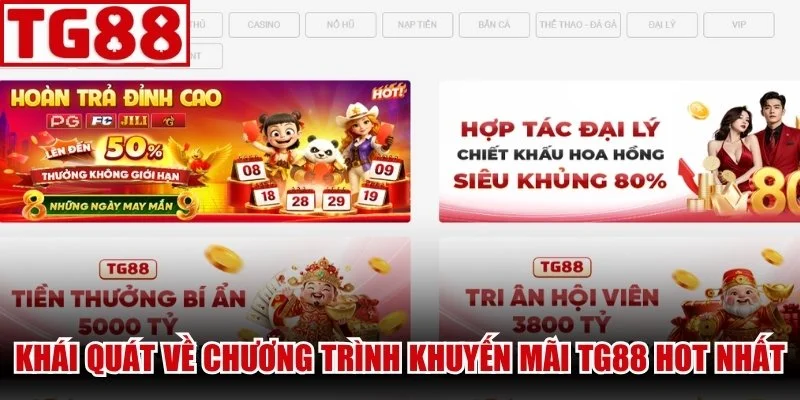 Khái quát về các chương trình khuyến mãi TG88 hot nhất